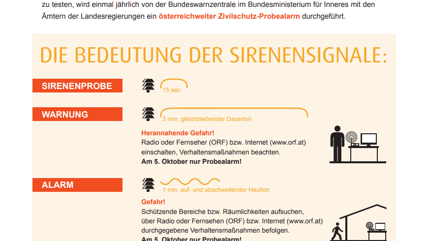 Zivilschutz-Probealarm am 5. Oktober 2024